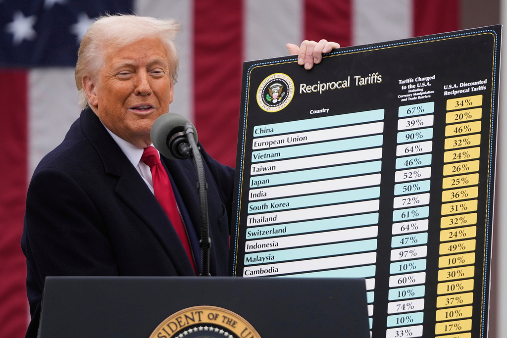 FACT CHECK: Facts counter Trump claims that tariffs have created an economic ‘miracle’